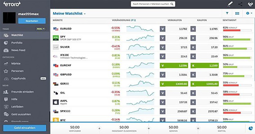 infos etoro