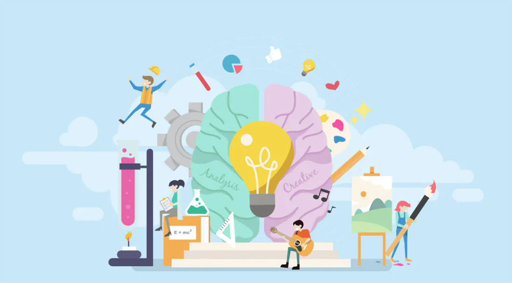 méthode design thinking