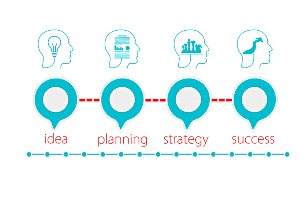supply chain